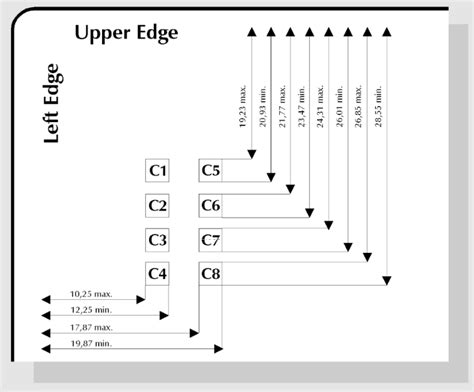 iso 7816 smart card writer|iso iec 7816 5 specification.